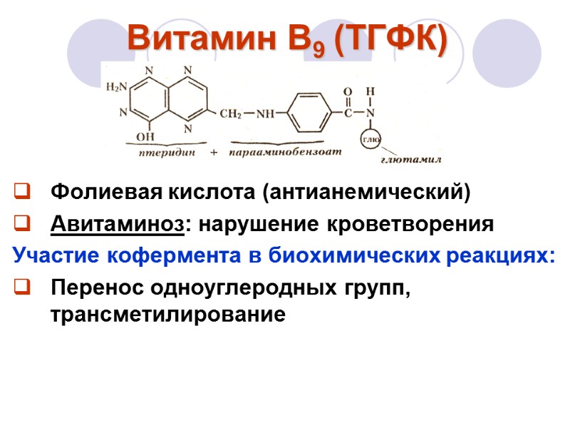 Витамин В9 (ТГФК)   Фолиевая кислота (антианемический) Авитаминоз: нарушение кроветворения Участие кофермента в
